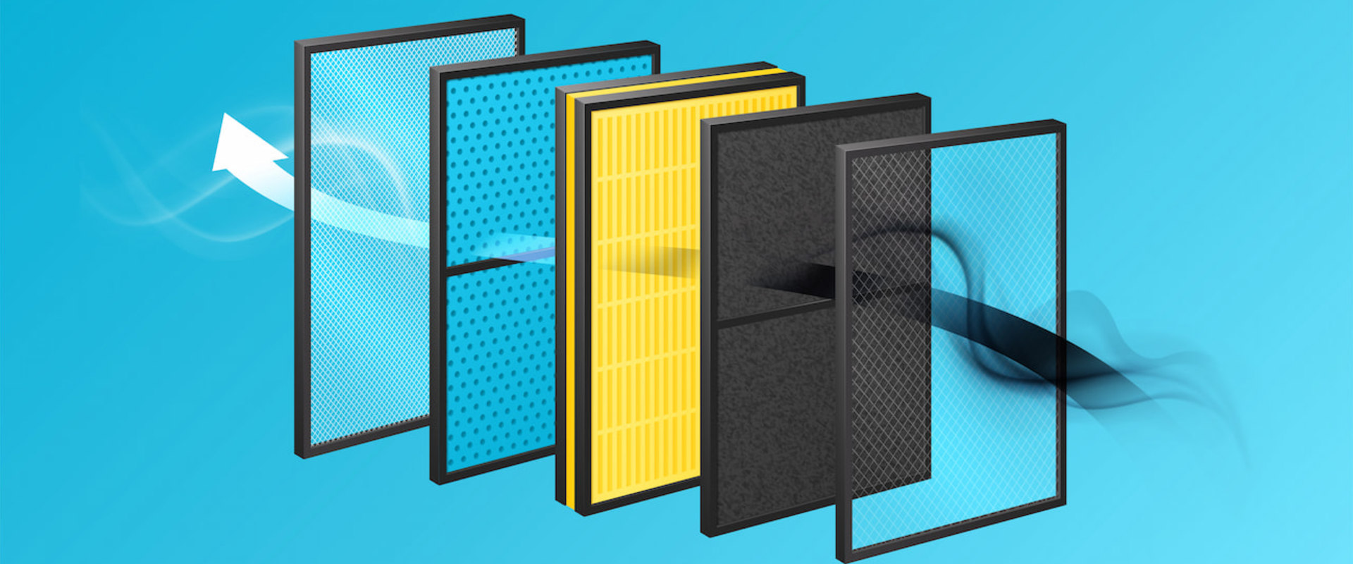 The Definitive Air Filter MERV Rating Chart Breakdown